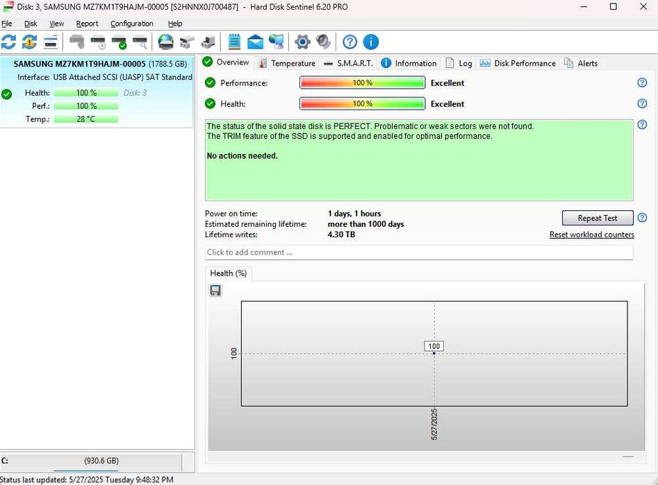NOU SSD SERVER 1.92TB SSD ENTERPRISE Samsung SM863 1.92TB  100% o zi