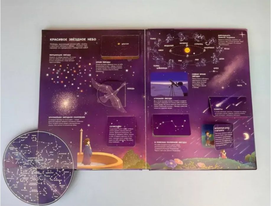 Книга, эциклопедия про космос