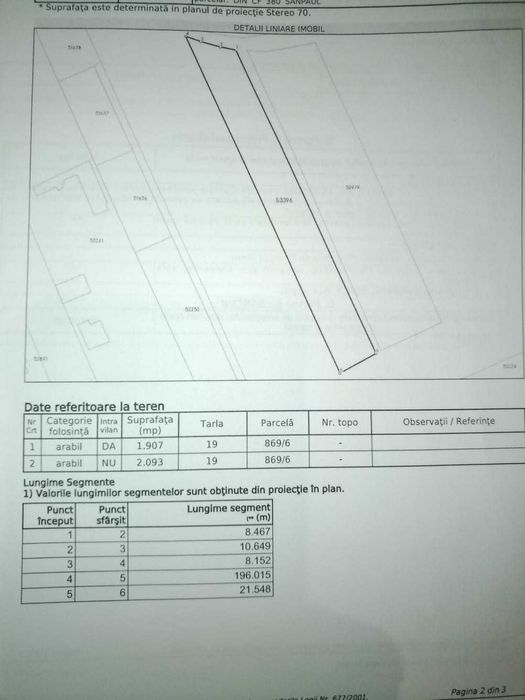2 Terenuri intravilan Sanpaul