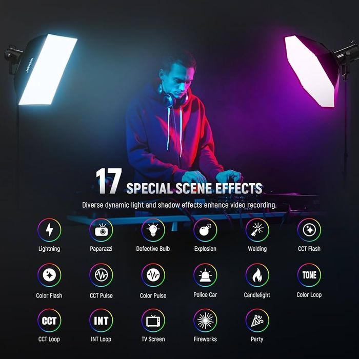 Проф. RGB диодно осветление. 200w.  Фото. Видео. Софтбокс. камера.