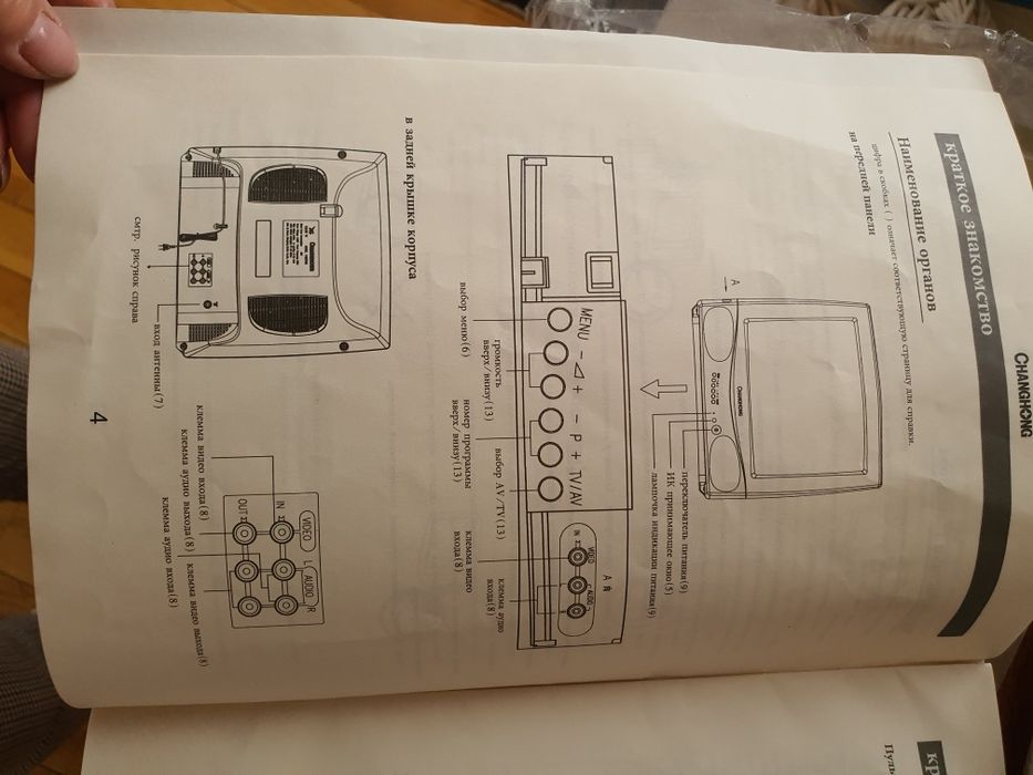 Телевизор старого образца