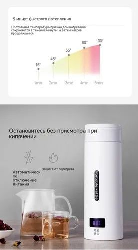 Электрический чайник объемом 500 мл,
Электрочайник, туристическ