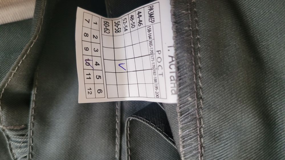 Комплект рабочей одежды