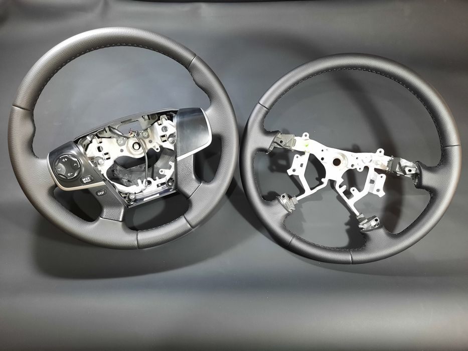 Лекало для рулей