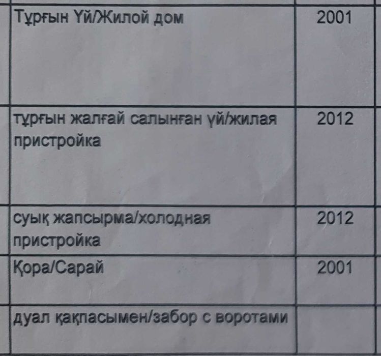 Продается дом в центре