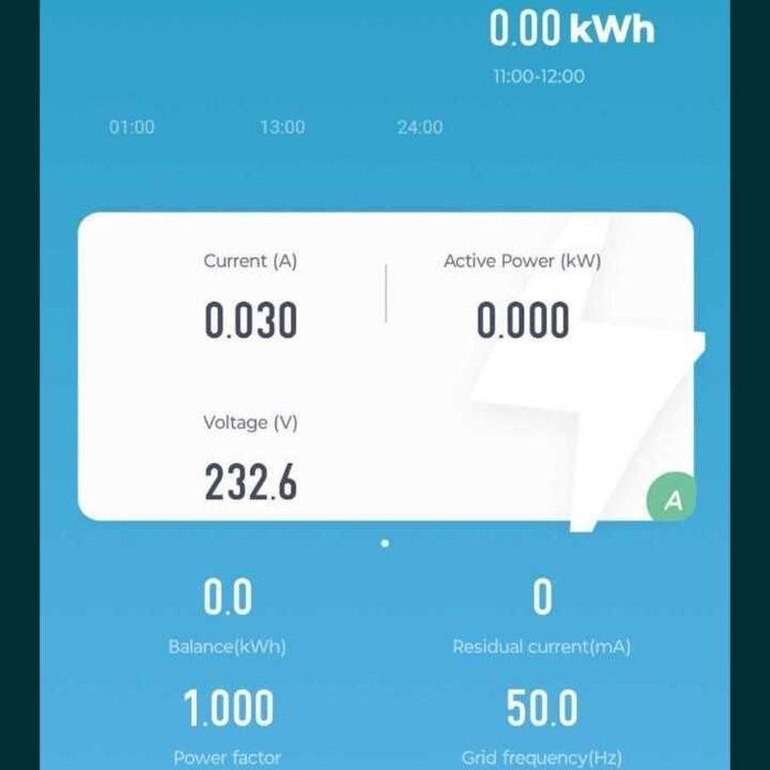 63A Контролен подотчетен смарт електромер TOMZN Wi-Fi с LED дисплей