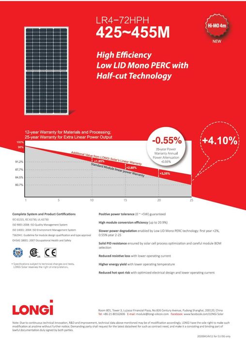 Panouri Fotovoltaice LONGi 455W Hi-MO - Eficienta mare