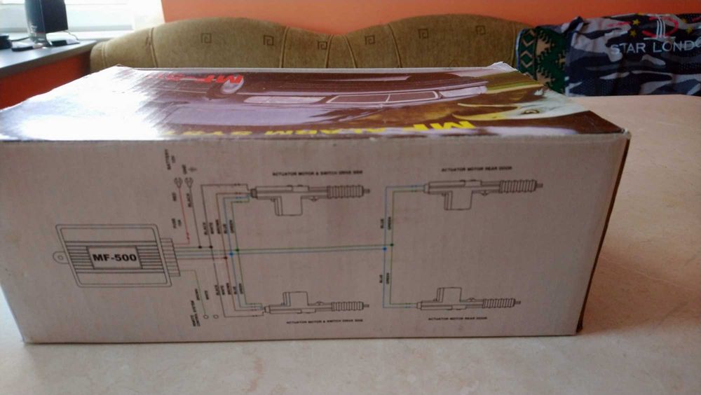 Централно заключване за кола