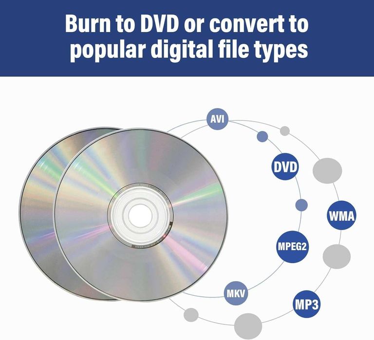 DIGITNOW! Видео конвертор, устройство за видео заснемане Цена 33лв