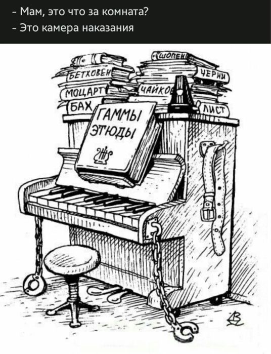 Индивидуальные уроки фортепиано для детей с 5 лет и взрослых