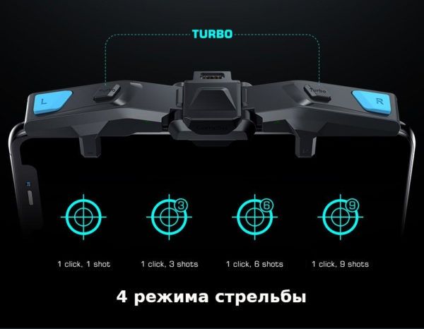 Игровой Триггер-крепление GameSir-F4 для Android/IOS