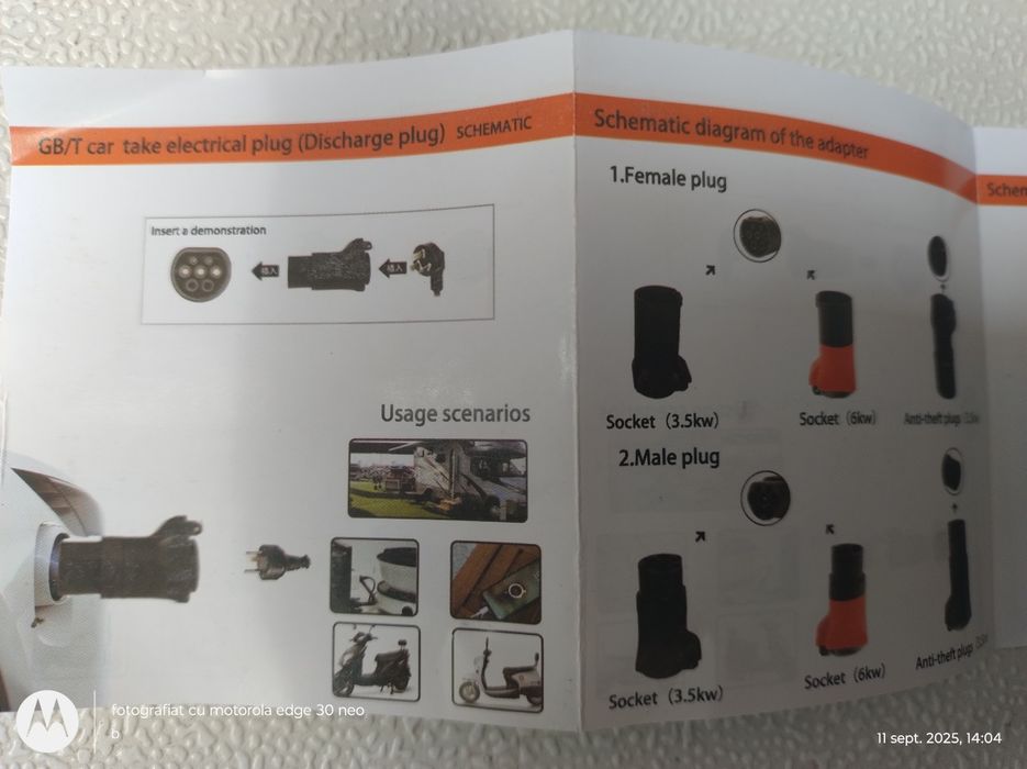Adaptor V2Lpentru mașini electrice