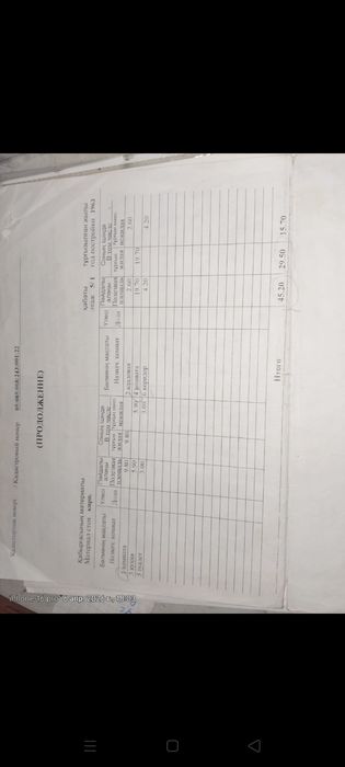 Продается 2-х комнатная квартира