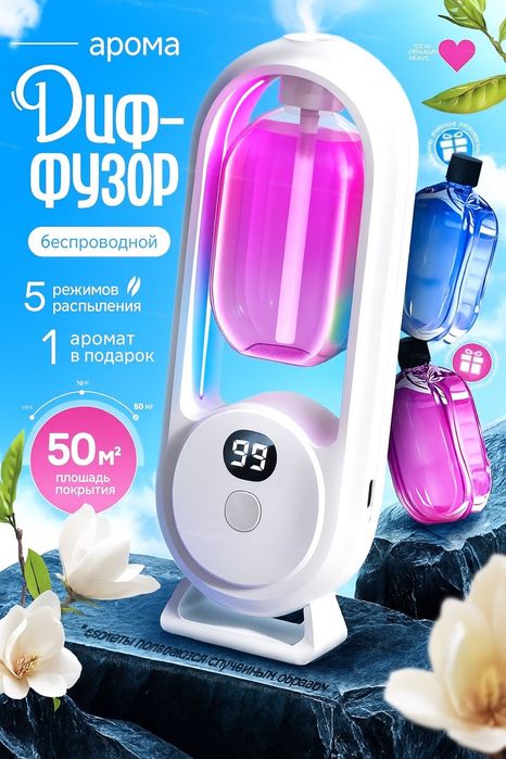 Автоматический освежитель воздуха для дома аромадиффузор плюс 1 флакон