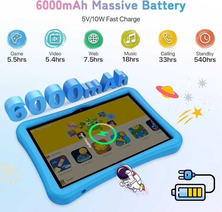 Нов Детски Таблет UMIDIGI G5 Kids – 10.1", 128GB, 8GB RAM, SIM карта