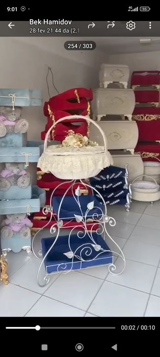 Srochni Tayyor beznis Sarpo sandiq