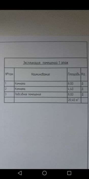 продам дачу. СО Мичуринец