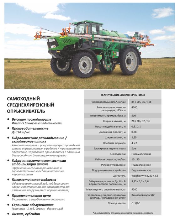Опрыскиватель AVAGRO-HM40