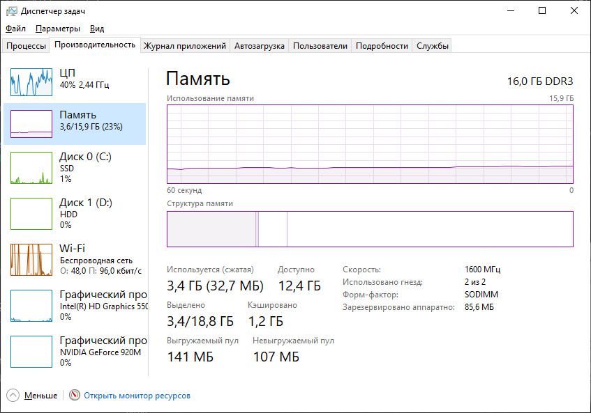 Ноутбук Acer Aspire