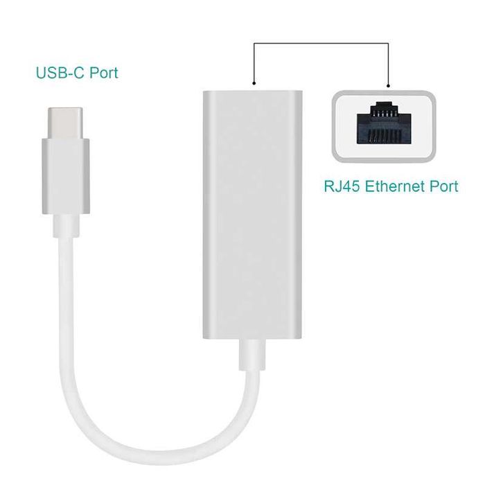 Мрежова карта STELS RL59, USB Type-C към RJ45, Ethernet LAN адаптер