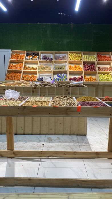 Готовый бизнес помещения