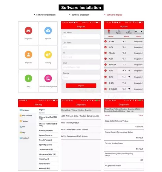 Diagnoză Auto Ucandas VDM Android