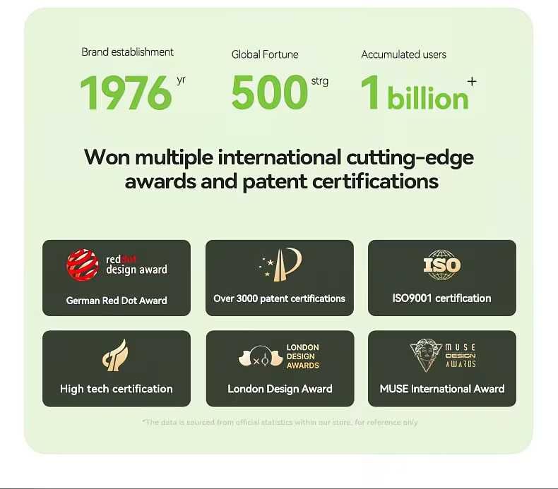 Безчични Wireless Слушалки Тип Тапи acer® OHR503 НОВИ ТОП ЦЕНА