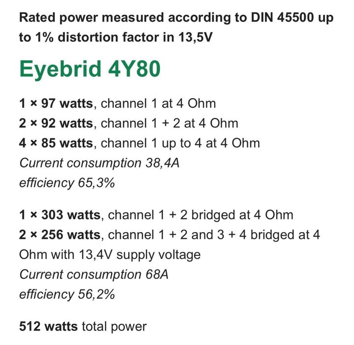 Amplificator auto EYEBIRD 4Y80,Mono ,made in USA