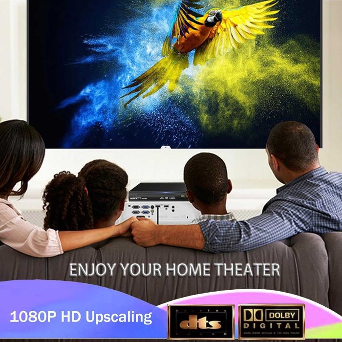 Blu-ray DVD плейър, WISCENT Full HD 1080p система за домашно кино
