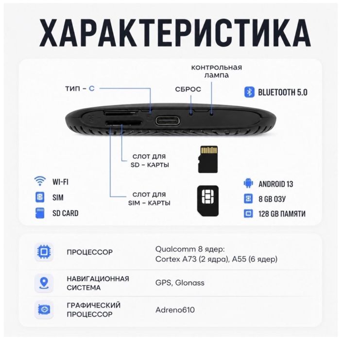 Картплей для машины