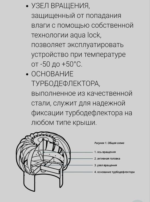 Дефлектор вытяжка воздуха