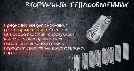 Промывка котел и теплообменника