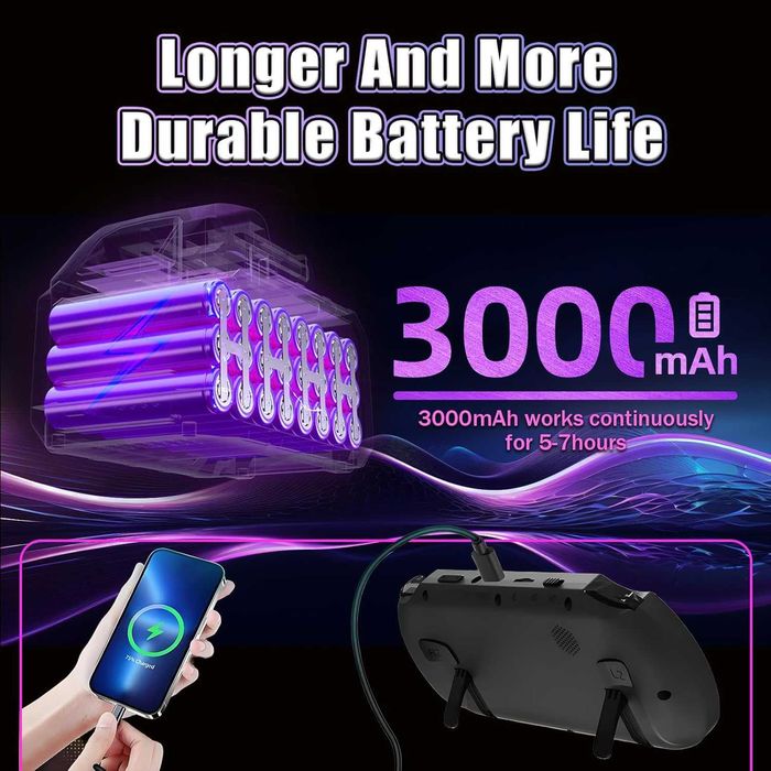 Consola portabila retro SF3000 cu peste 20000 jocuri