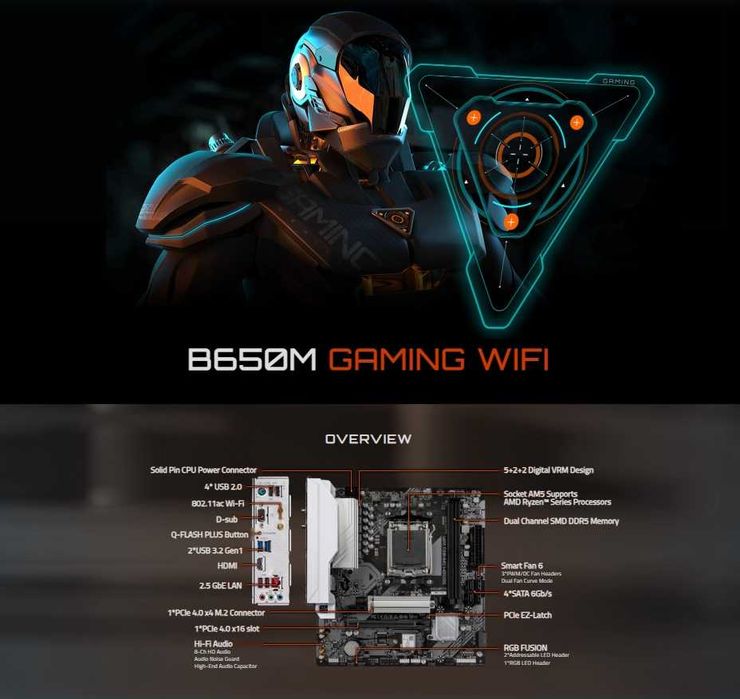 Игровой Комплект Ryzen 5 9600X Gigabyte B650M GAMING WiFi
