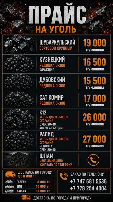 Продам недорого уголь Караганда