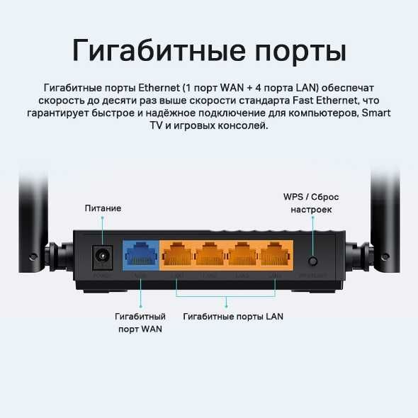 Беспроводной Двухдиапазонный роутер TP-LINK C64