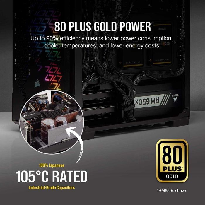 Блок питания Corsair RM750e 80+ GOLD, PCIe 5.0 [Оригинал США]