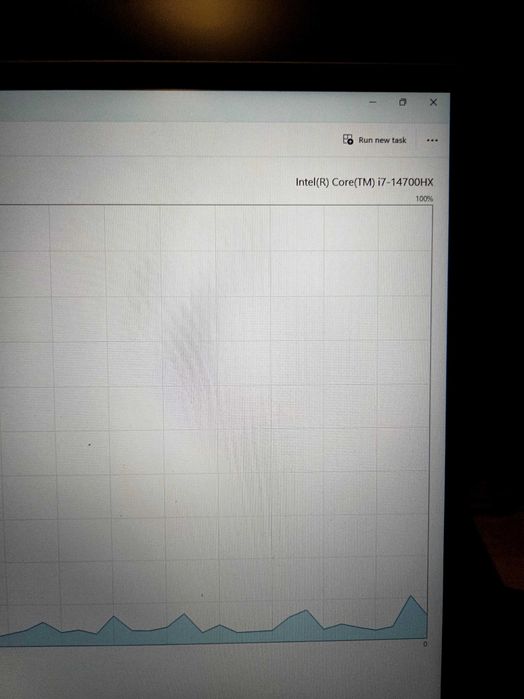 Laptop Gaming Lenovo LOQ 17IRX10