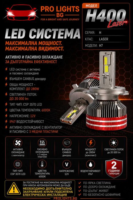 LED крушки и лупи за фарове