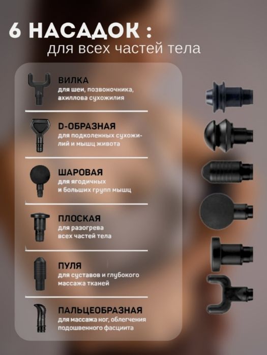 Массажер ручной перкуссионный - с чехлом