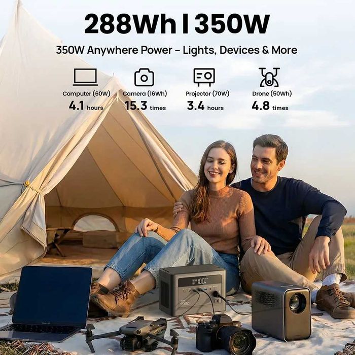 DaranEner Cubus350L – Преносима зарядна станция 350W 288Wh LiFePO4
