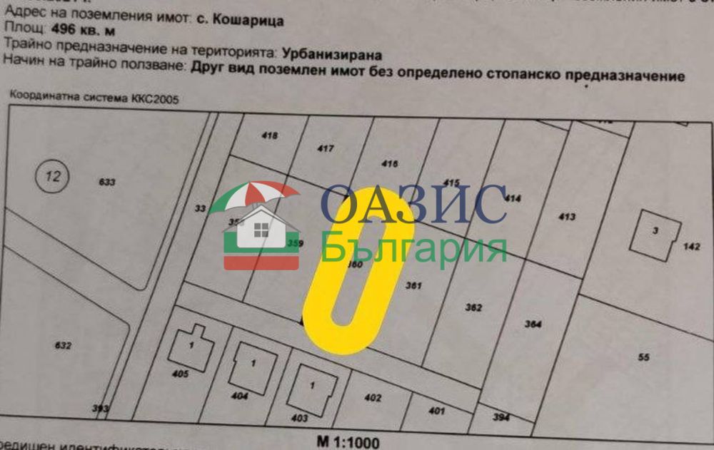 Парцел 496 кв. м., урбанизиран, с Кошарица, България, цена 33000 евро