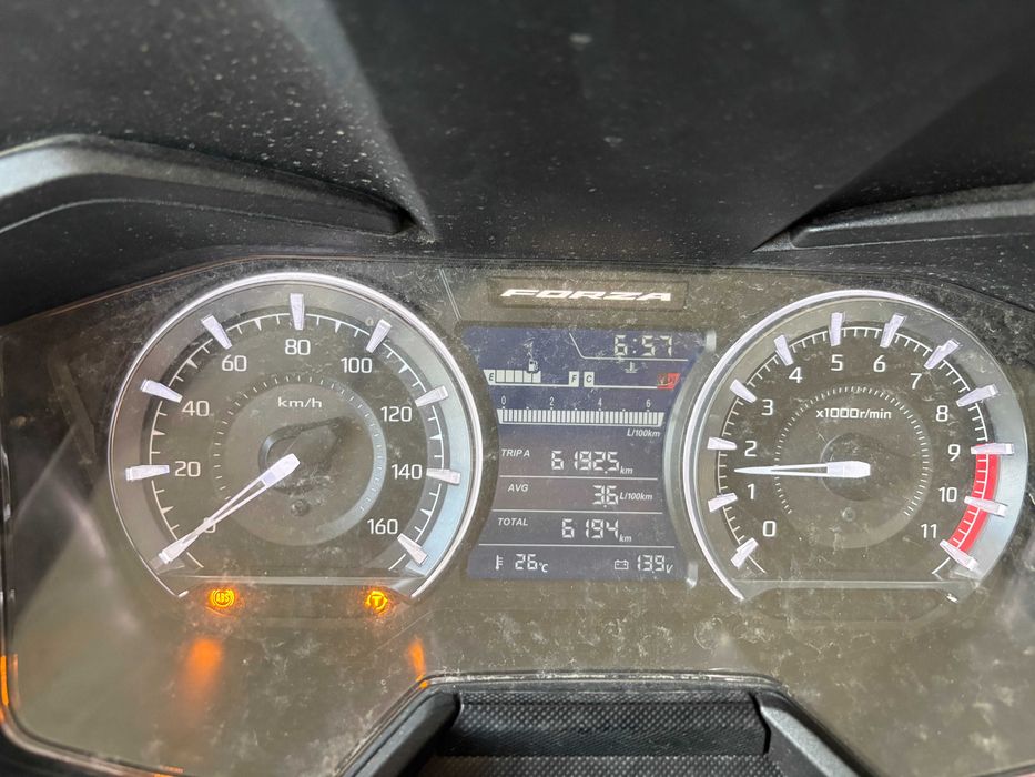 Honda Forza 350, 2025