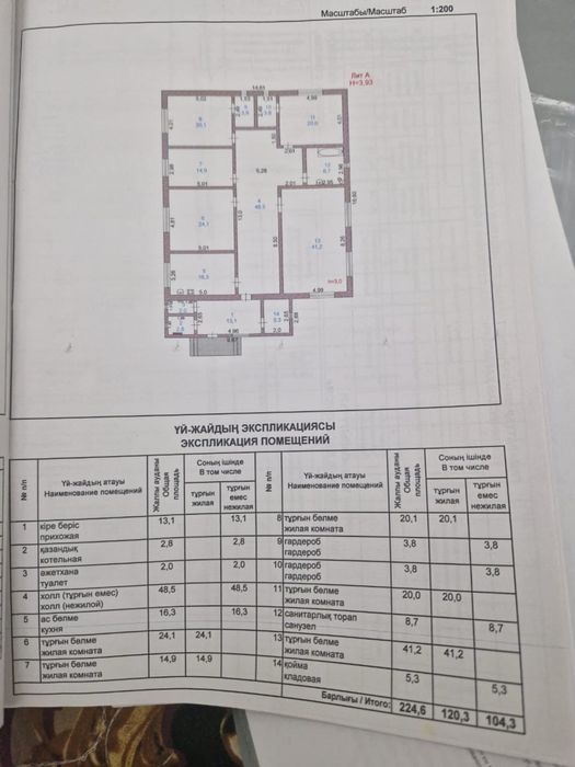 СРОЧНО продаётся дом