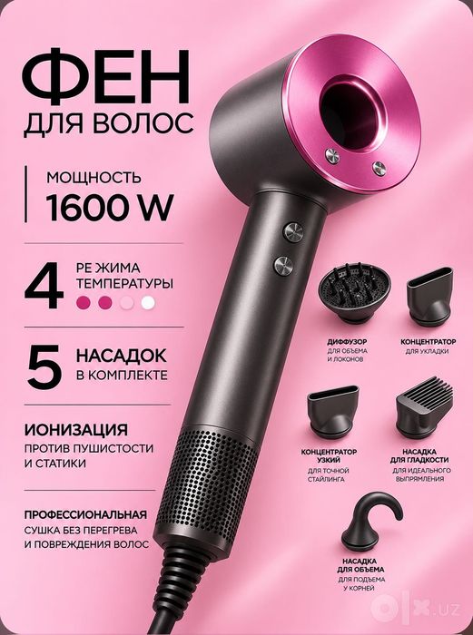 Инфографика для маркетплейсов