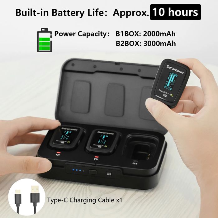 Saramonic Blink 500 ProX B2 — двойная беспроводная микрофонная система