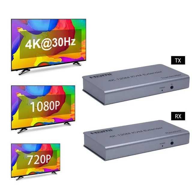 Продам 4K 120M KVM Extender