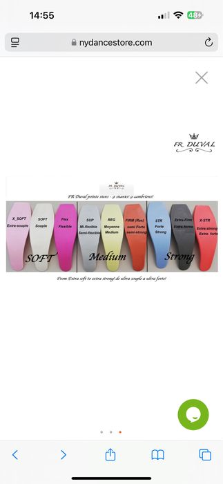 Балетни палци F.R. Duval