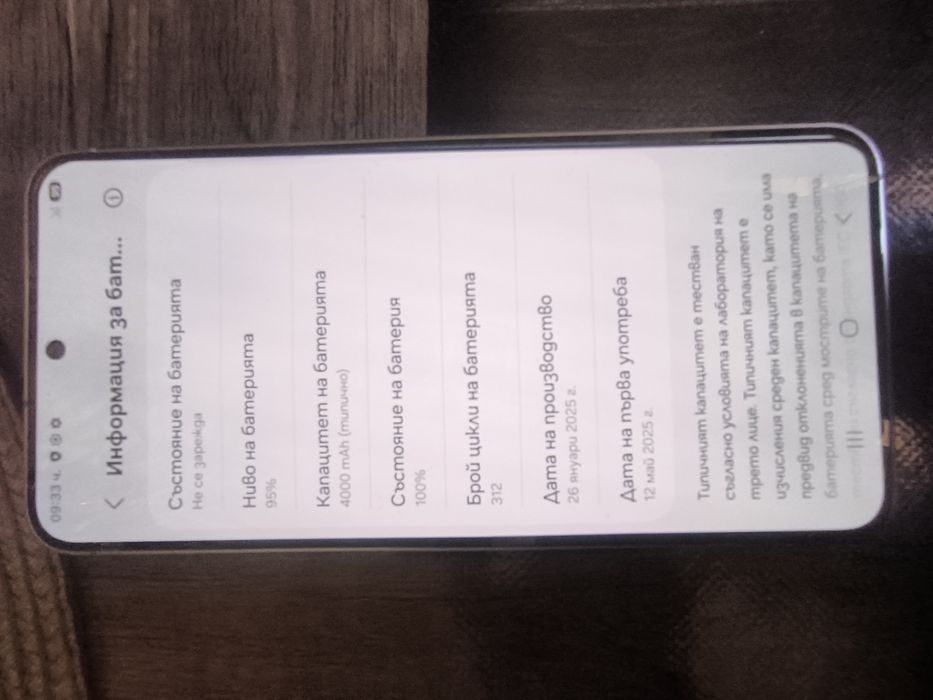 Телефон Samsung S 25 Перфектен