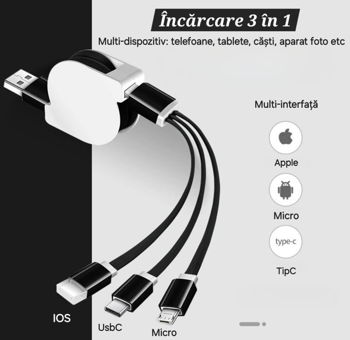 Cabluri Fastcharge+Date 3în1: IOS/USBC/USB. Diferite modele.